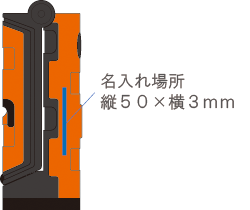 6142スタンドマルチライト名入れ場所
