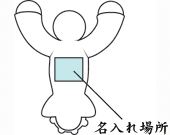 アイアムツボ 名入れ場所