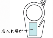 アケル君 名入れ場所